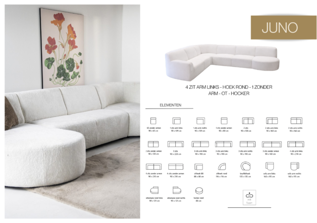 Elemente von Juno